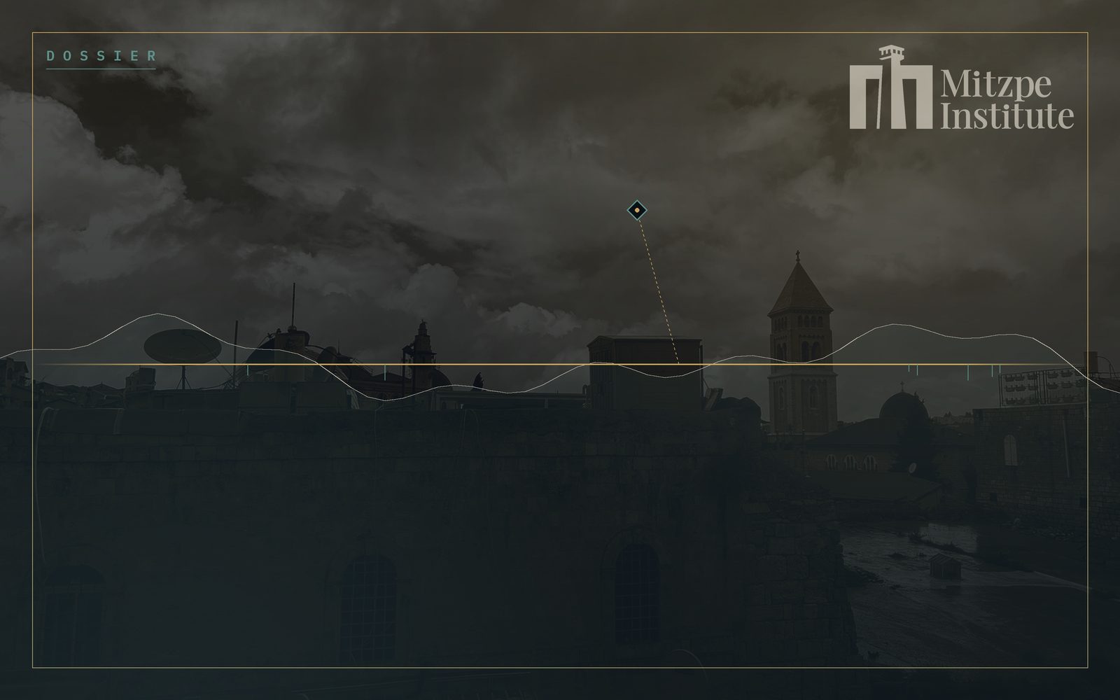 Mitzpe Institute — Dossier