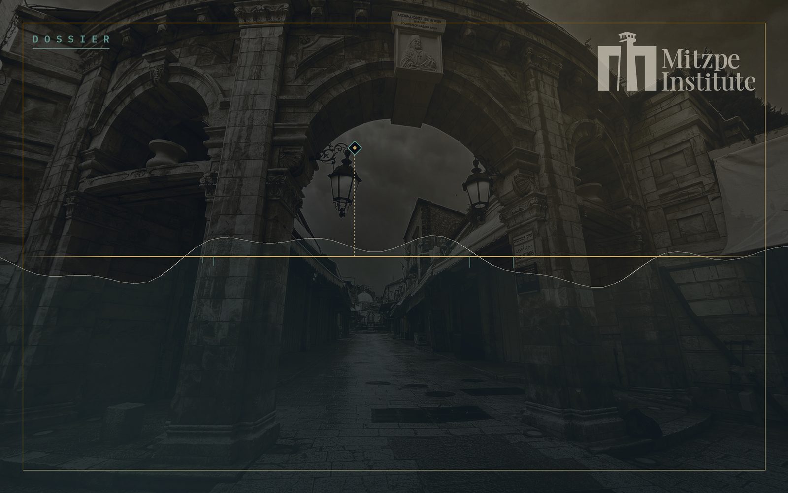 Mitzpe Institute — Dossier