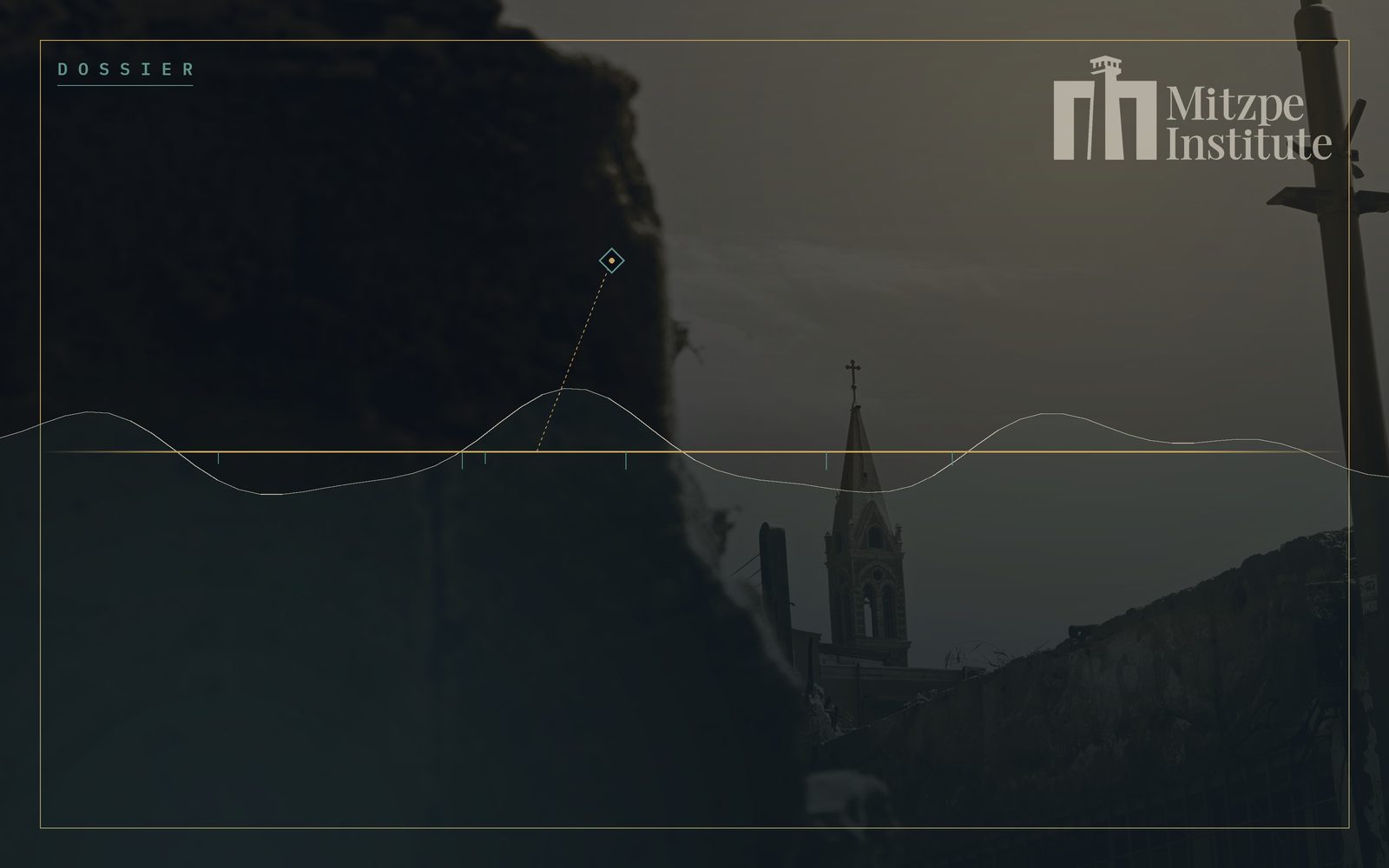 Mitzpe Institute — Dossier