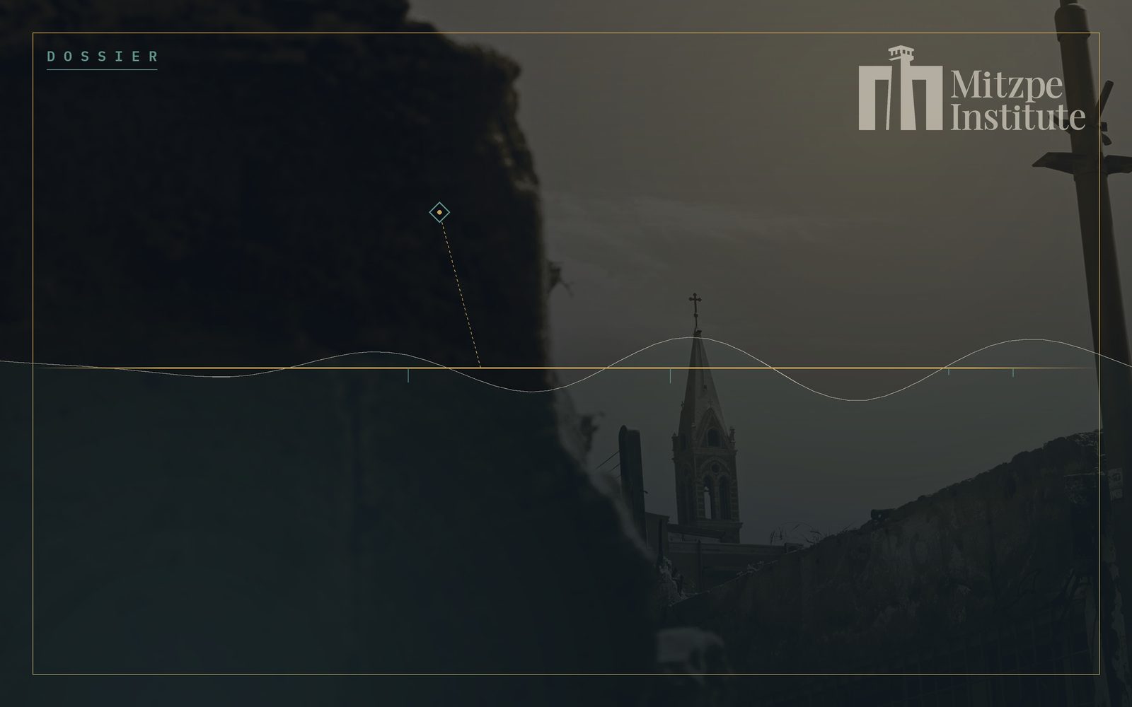 Mitzpe Institute — Dossier