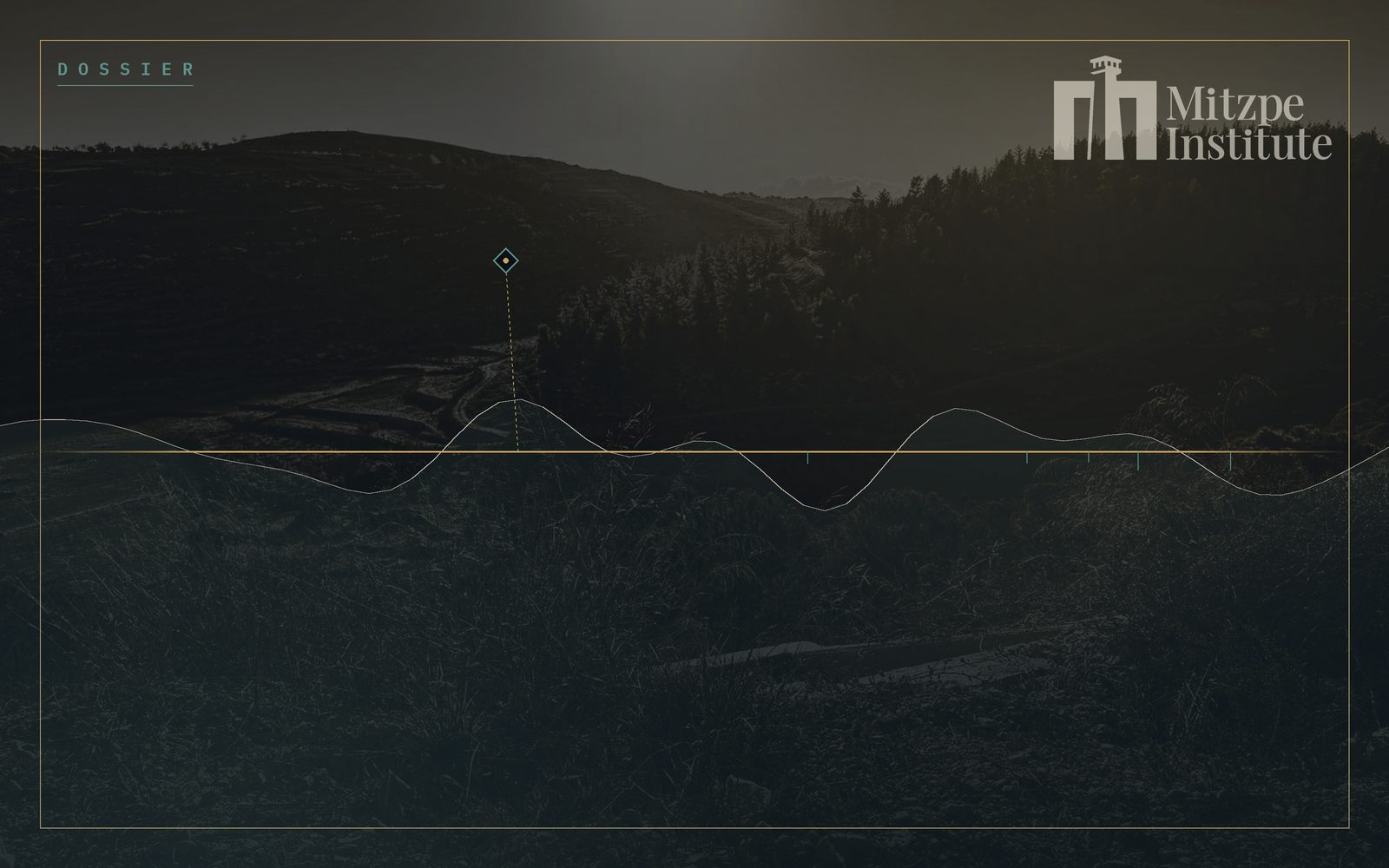 Mitzpe Institute — Dossier