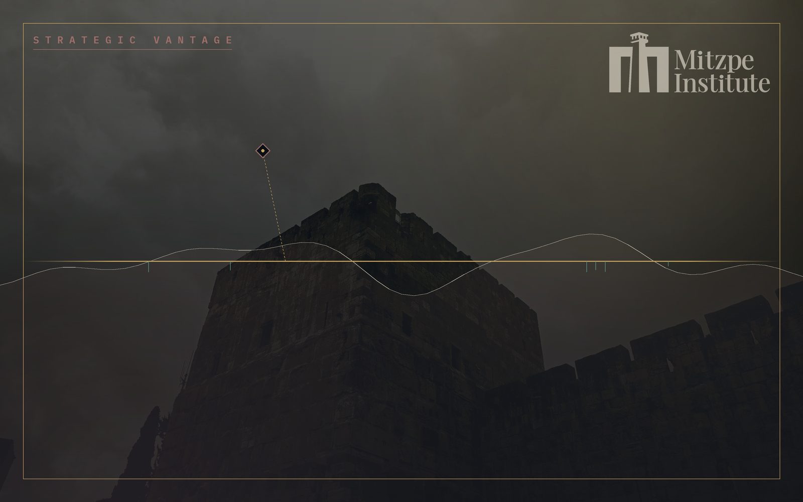 Mitzpe Institute — Strategic Vantage