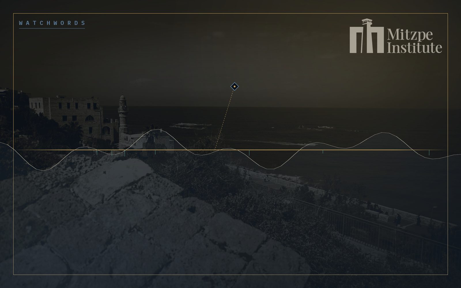 Mitzpe Institute — Watchwords