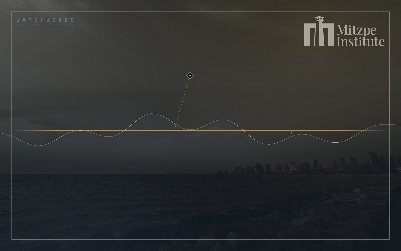 Mitzpe Institute — Watchwords