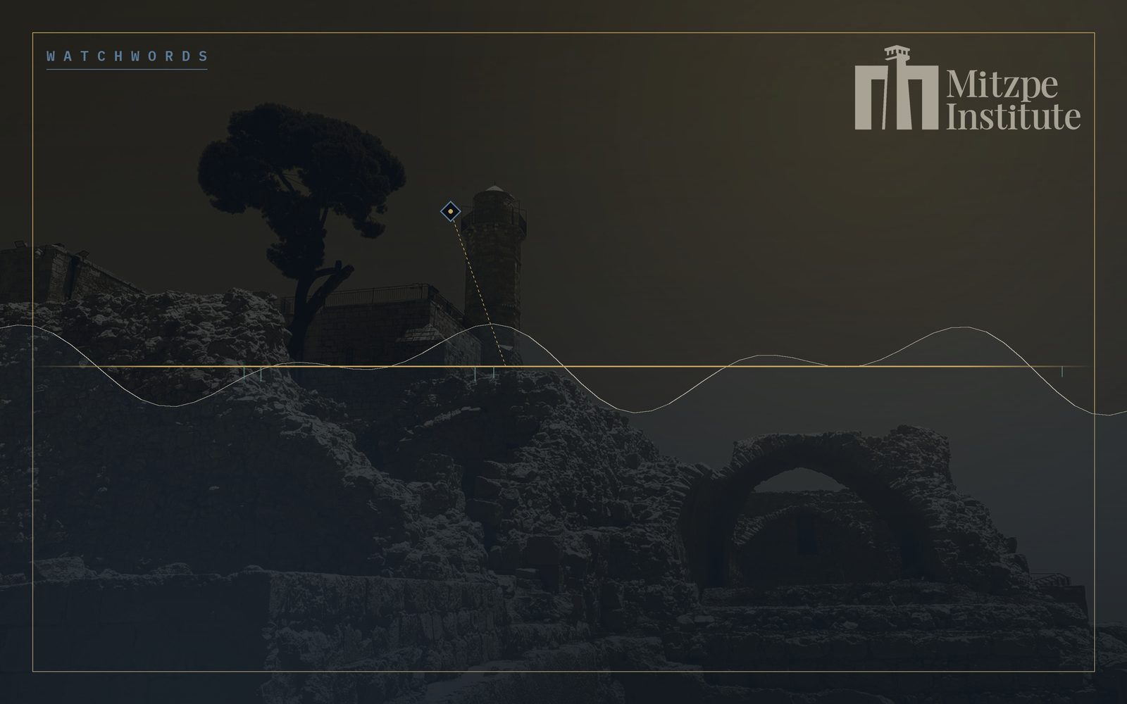 Mitzpe Institute — Watchwords