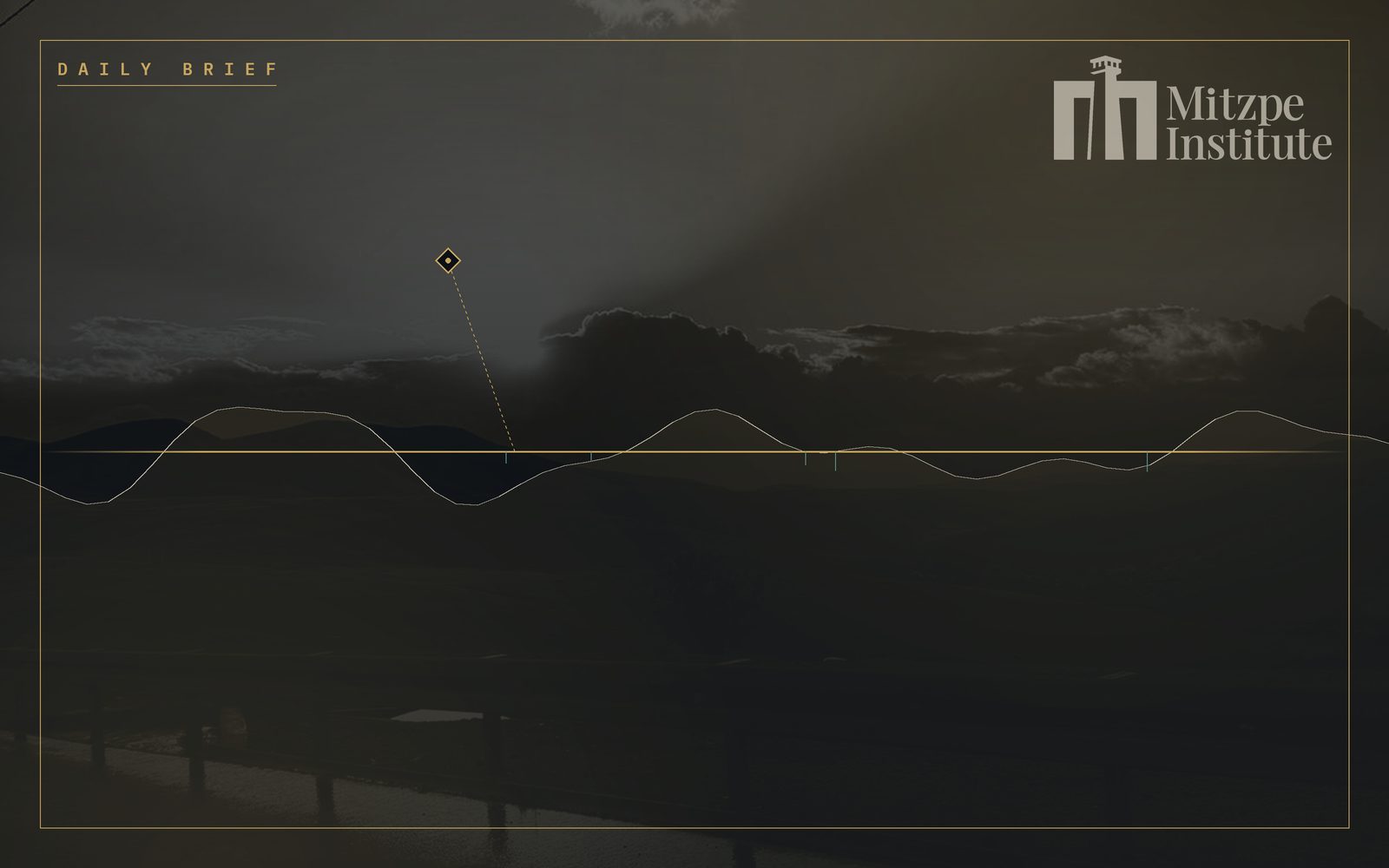 Mitzpe Institute — Daily Brief