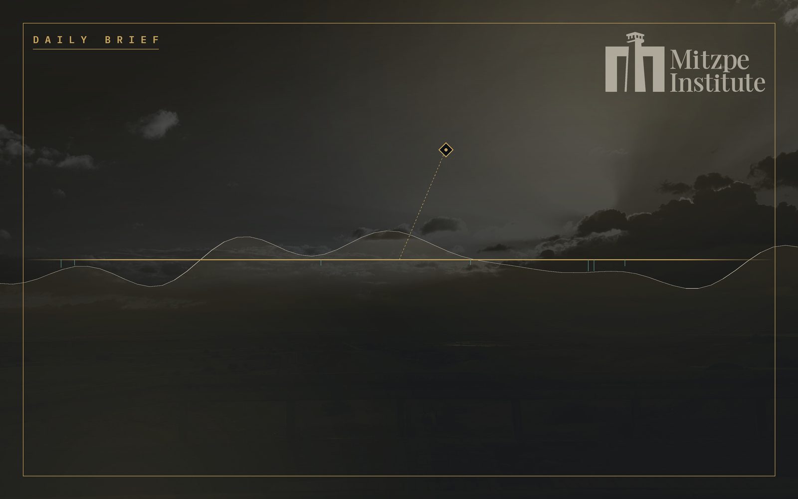 Mitzpe Institute — Daily Brief