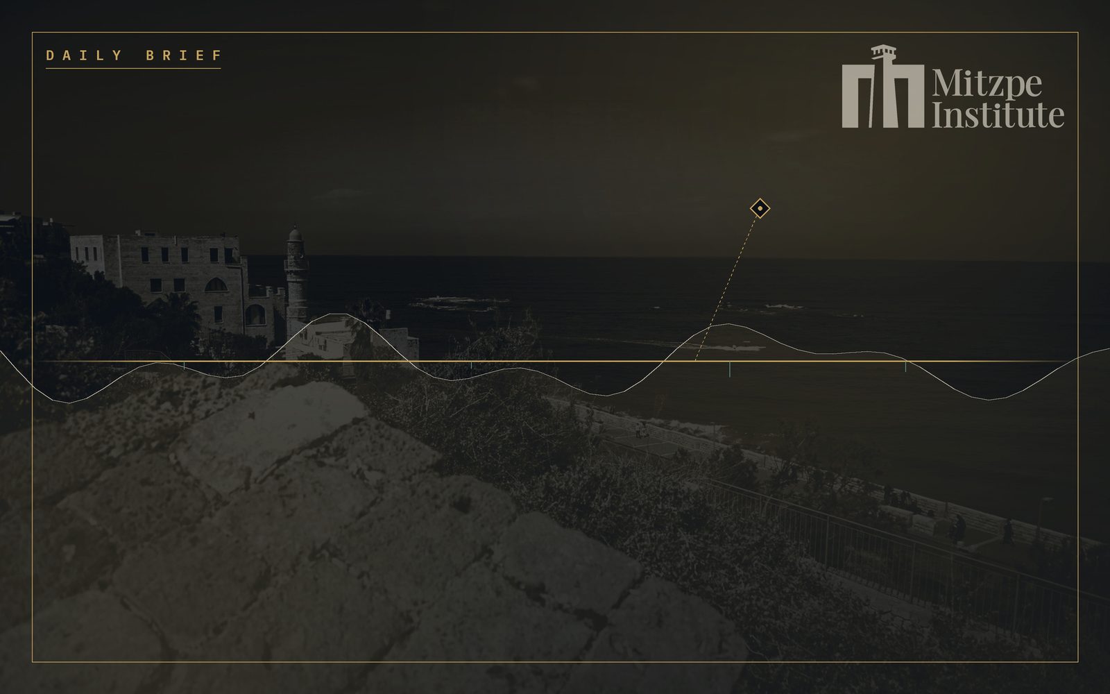 Mitzpe Institute — Daily Brief