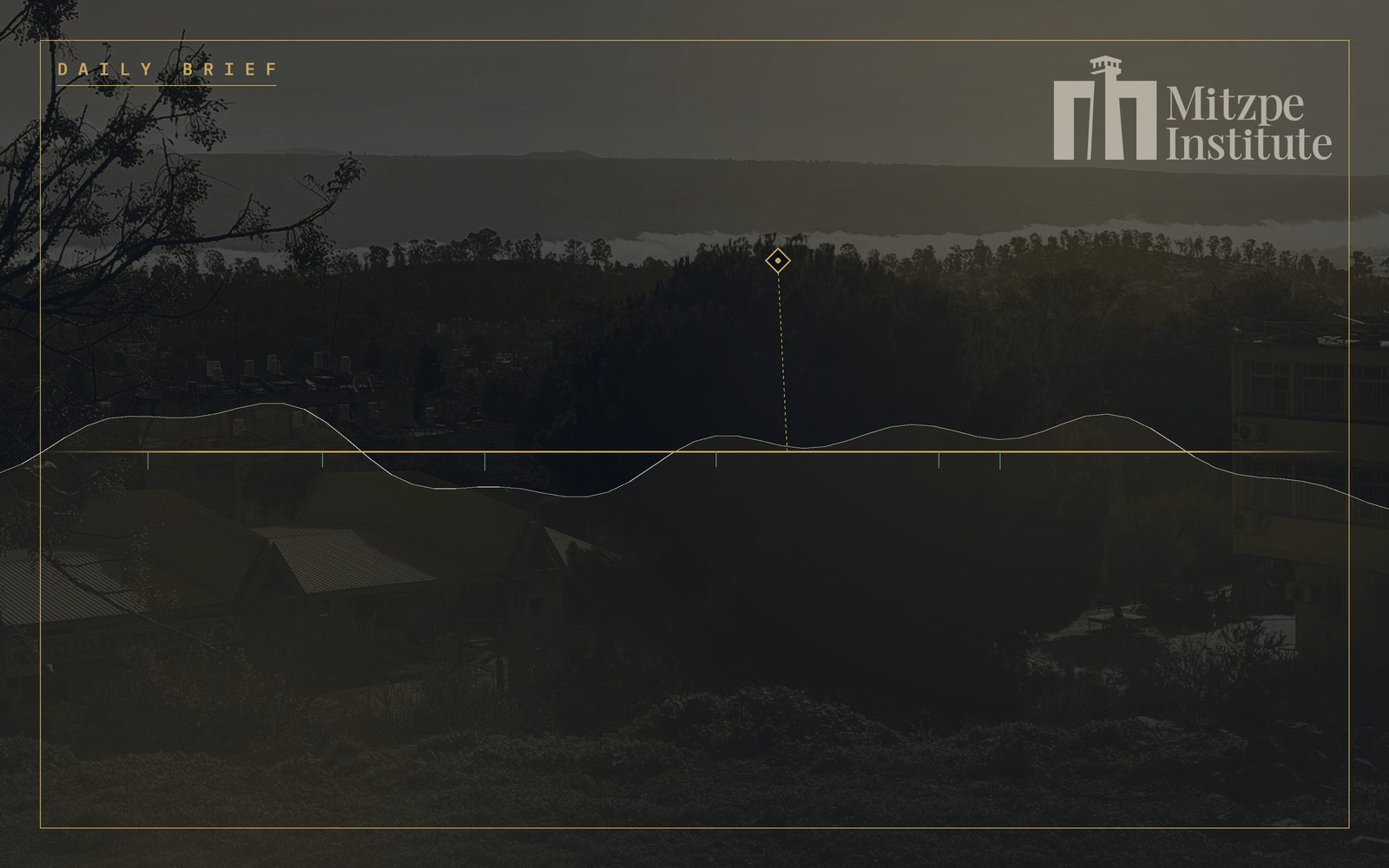 Mitzpe Institute — Daily Brief