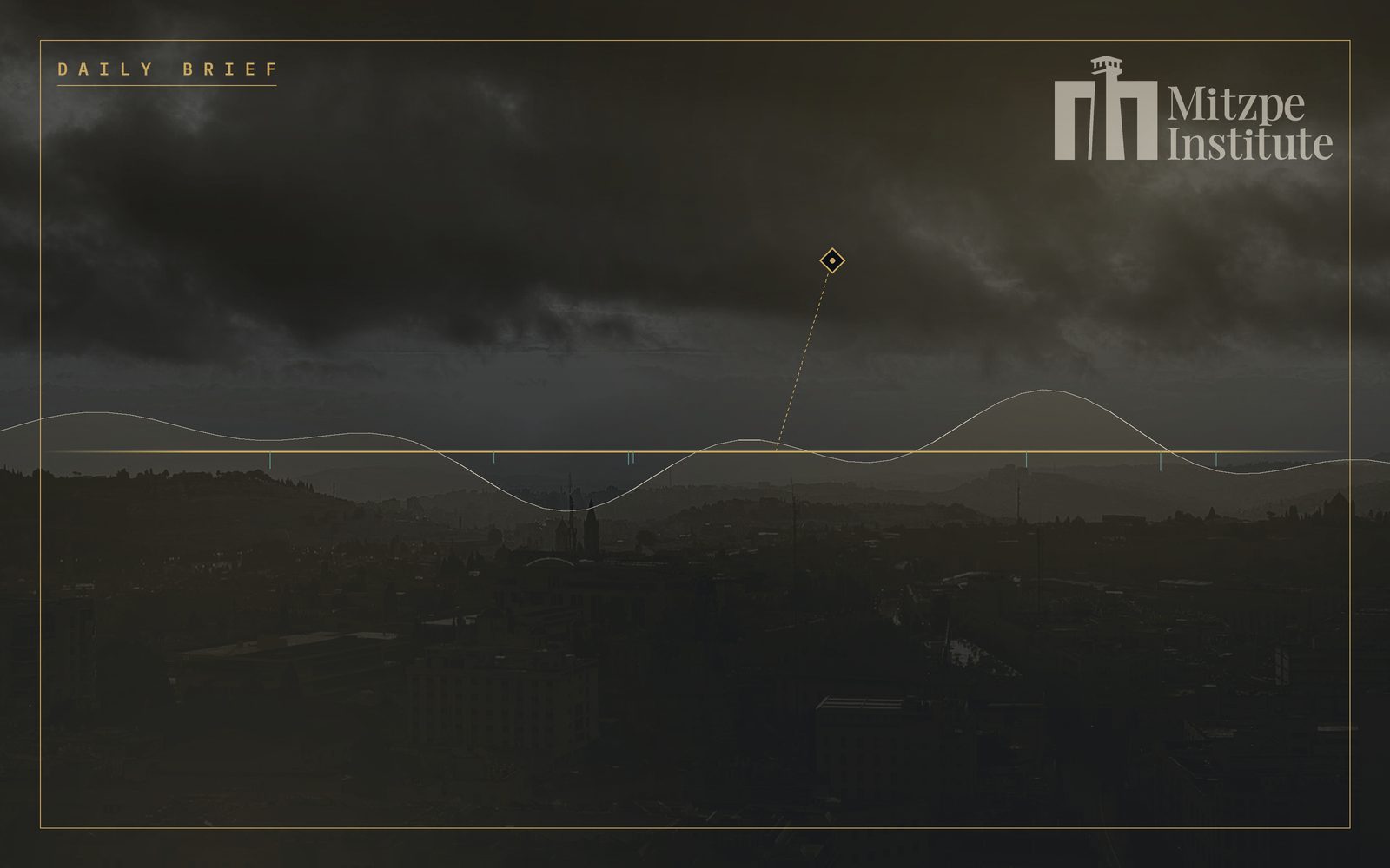 Mitzpe Institute — Daily Brief