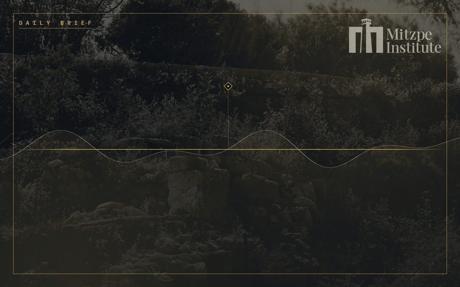 Mitzpe Institute — Daily Brief