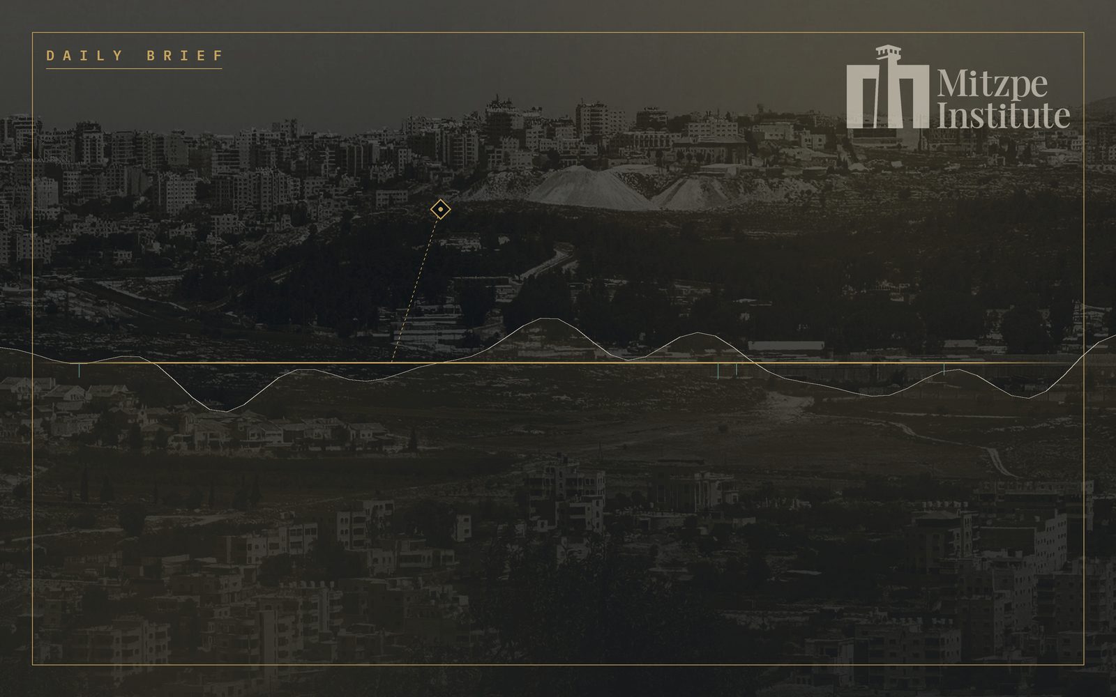 Mitzpe Institute — Daily Brief
