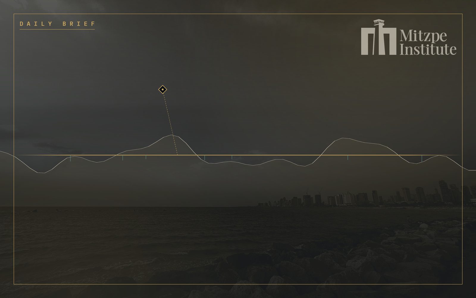 Mitzpe Institute — Daily Brief
