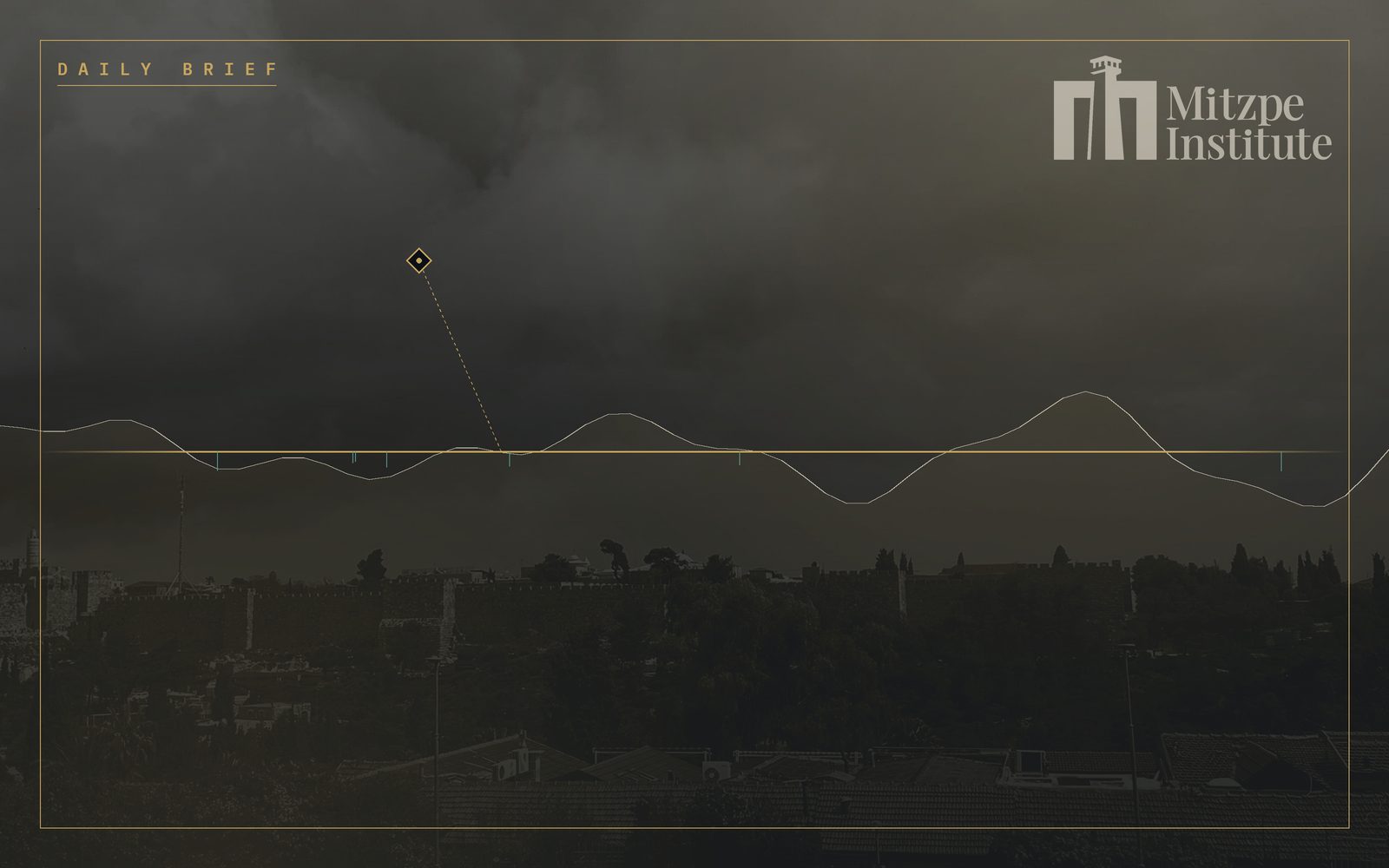 Mitzpe Institute — Daily Brief