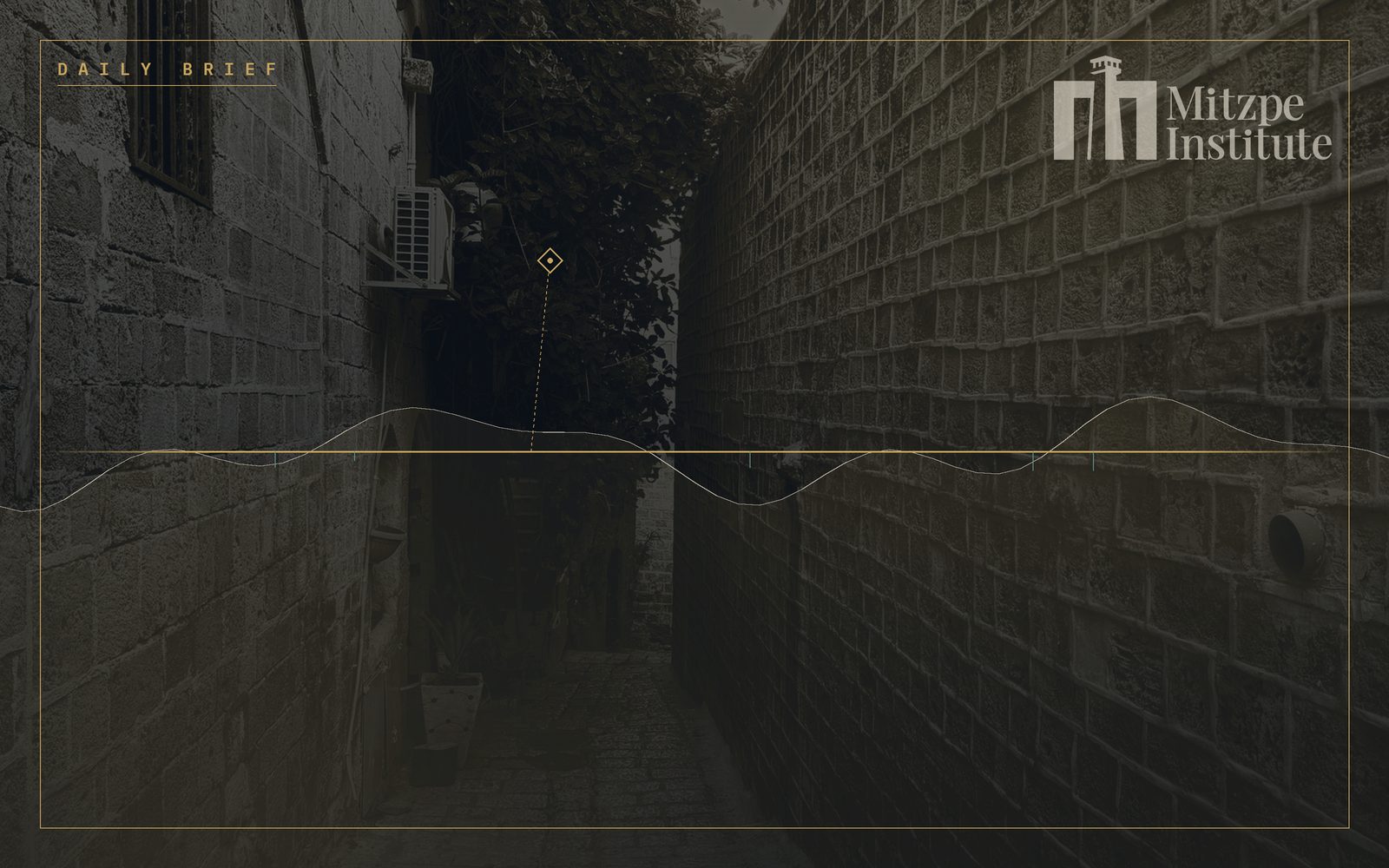 Mitzpe Institute — Daily Brief