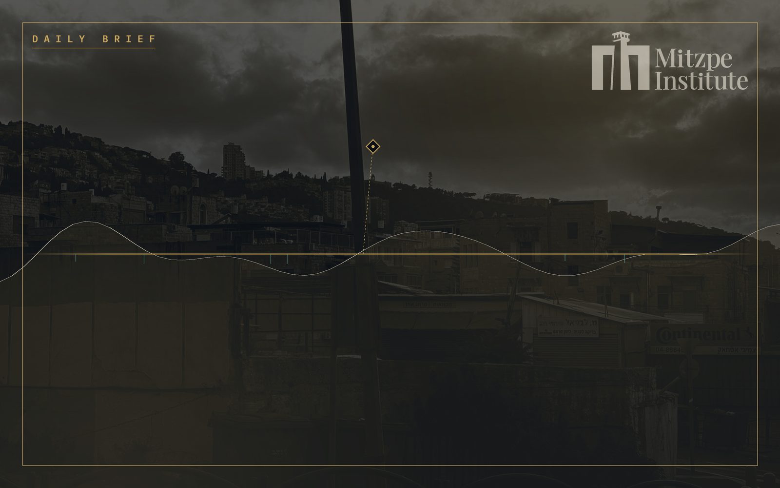 Mitzpe Institute — Daily Brief