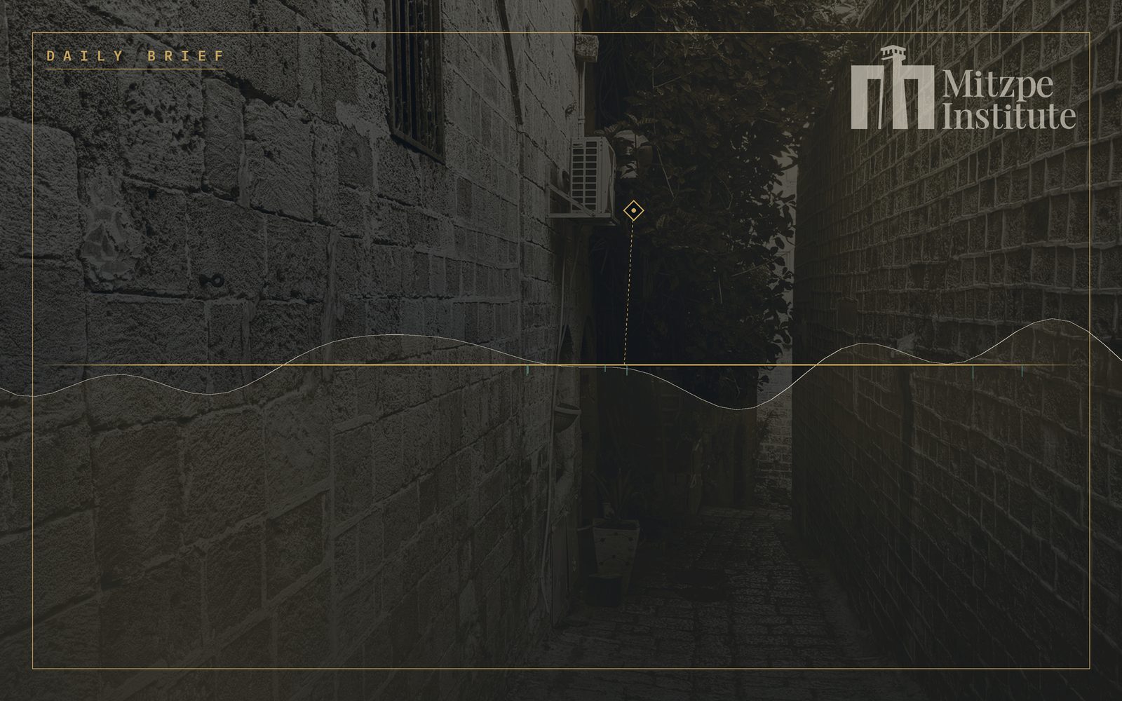 Mitzpe Institute — Daily Brief