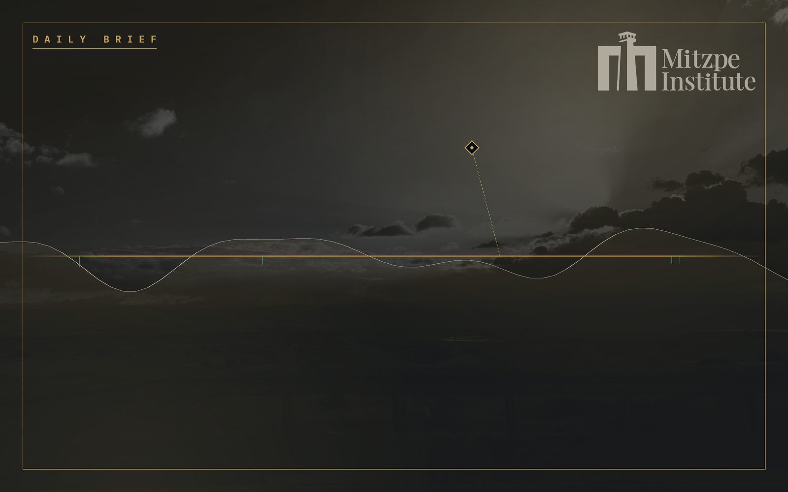 Mitzpe Institute — Daily Brief