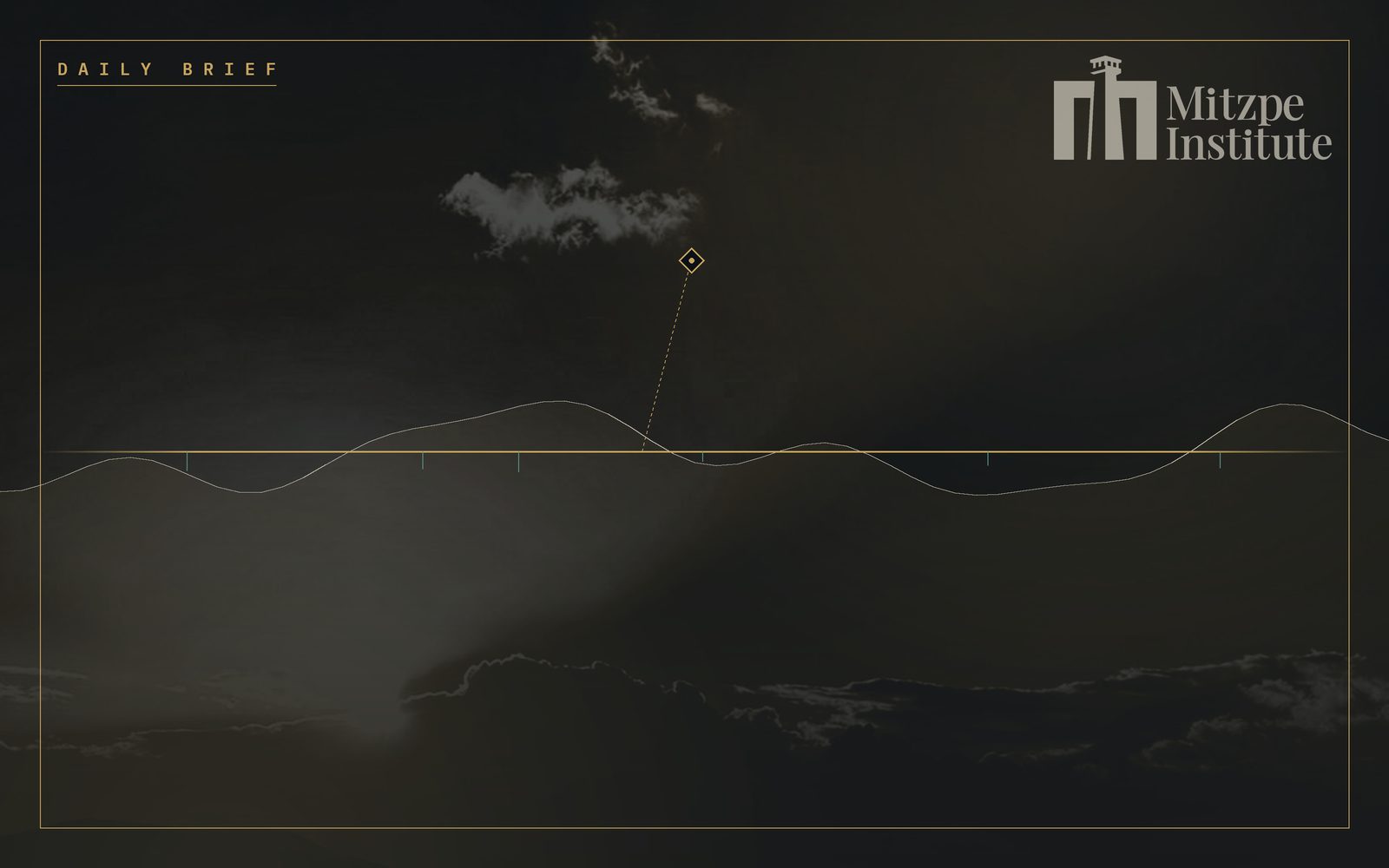 Mitzpe Institute — Daily Brief