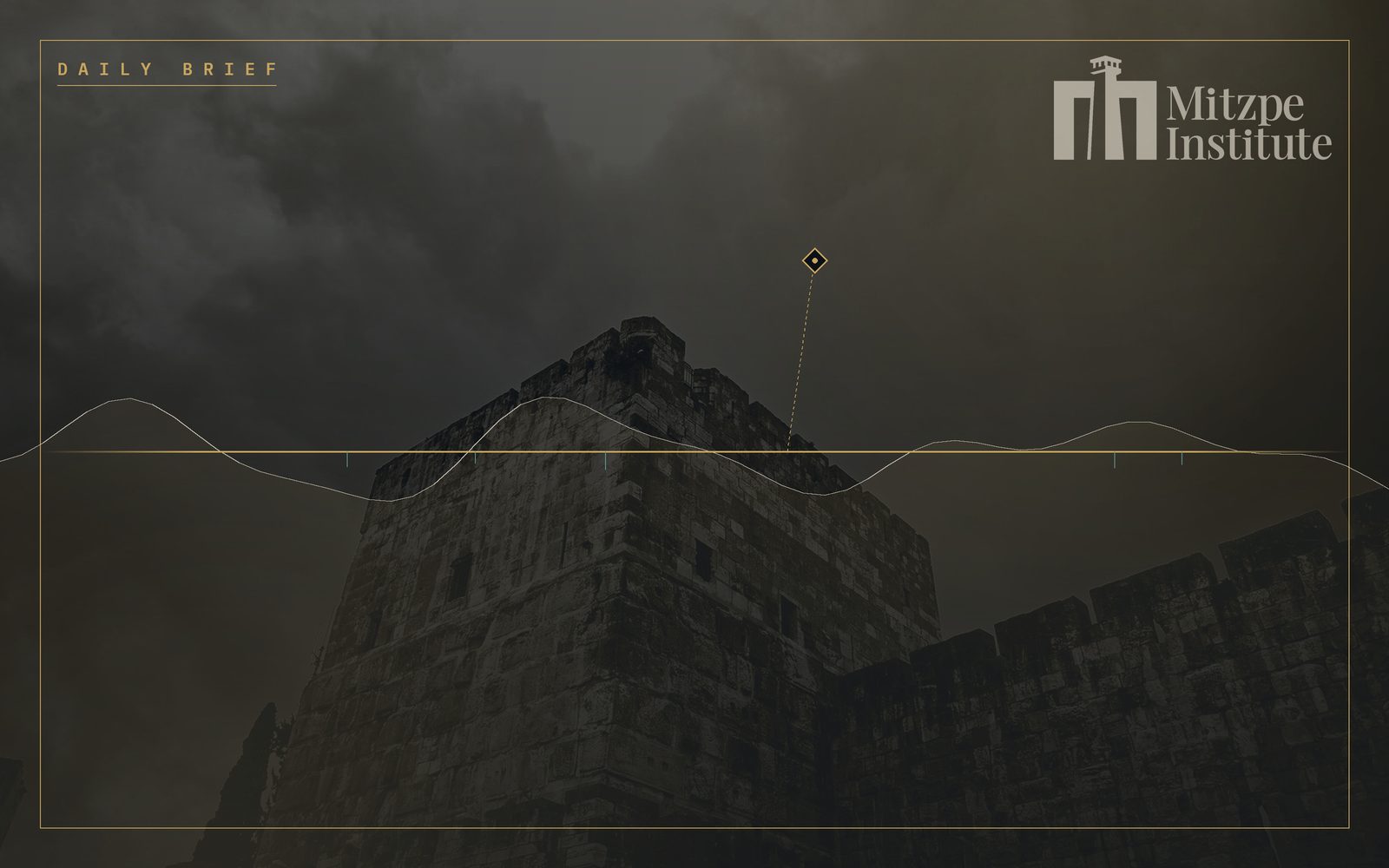 Mitzpe Institute — Daily Brief