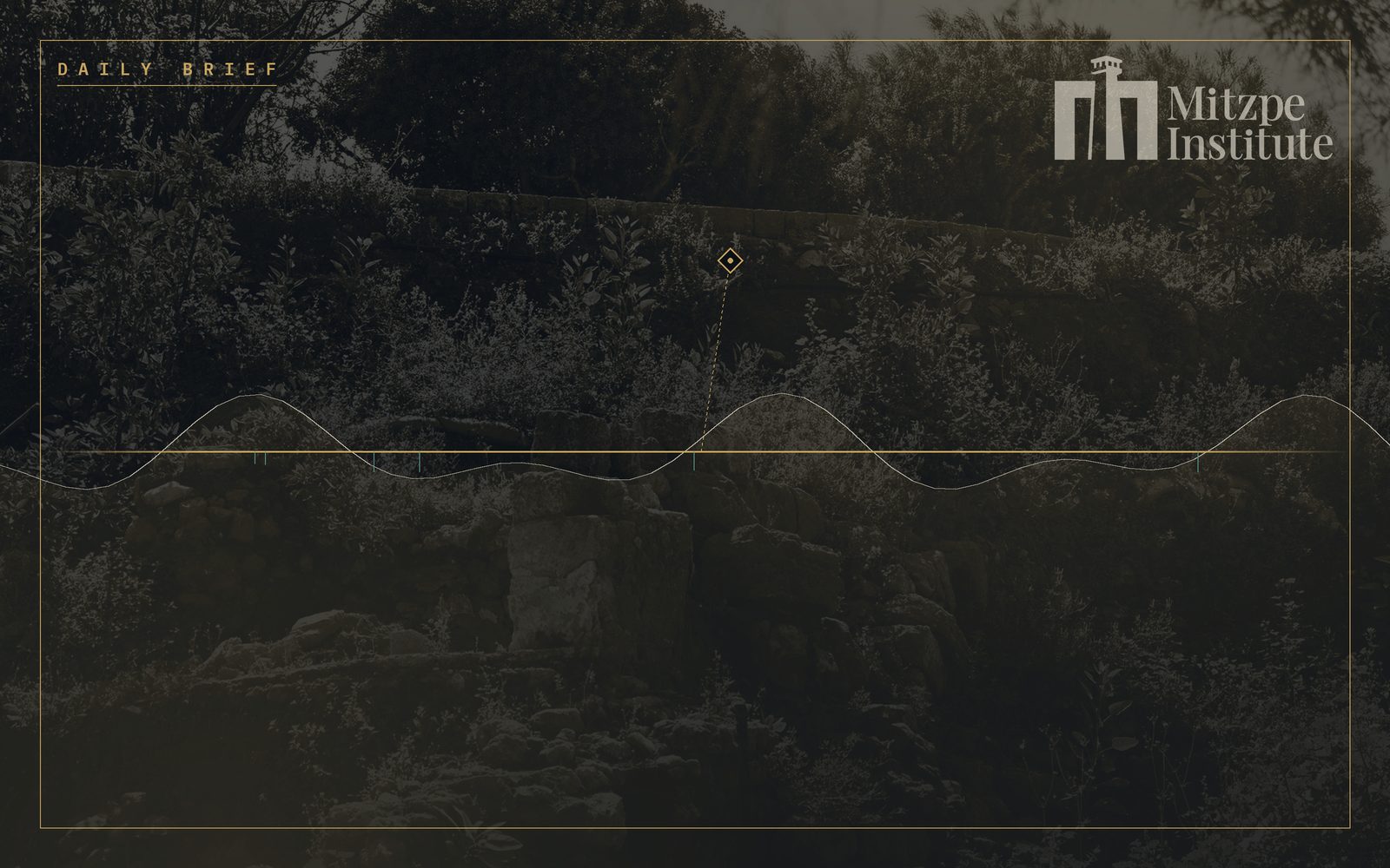 Mitzpe Institute — Daily Brief