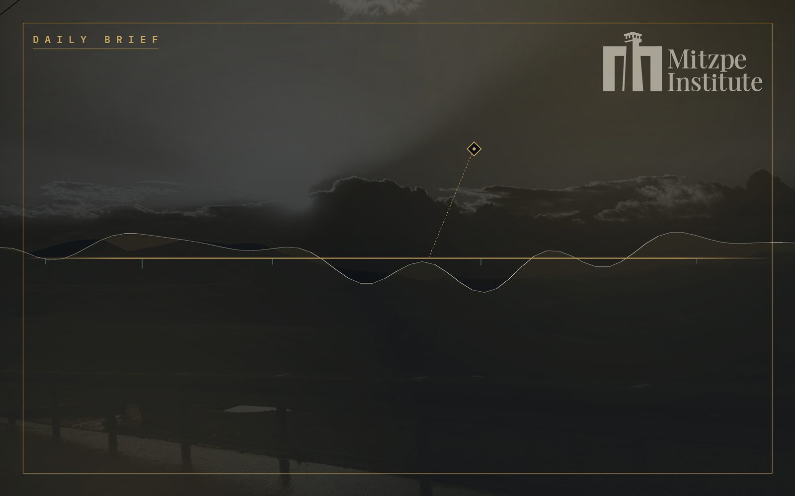 Mitzpe Institute — Daily Brief