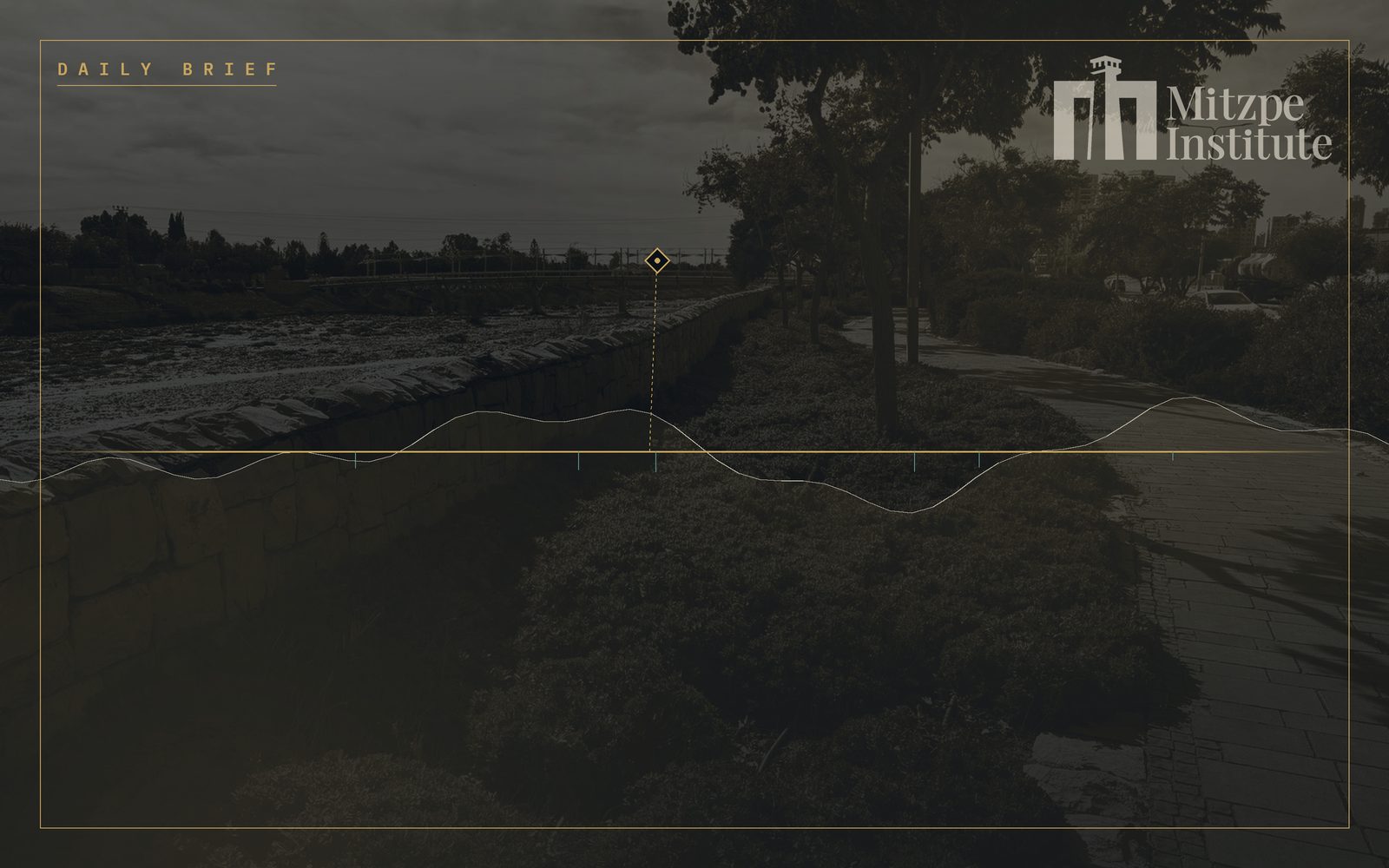 Mitzpe Institute — Daily Brief