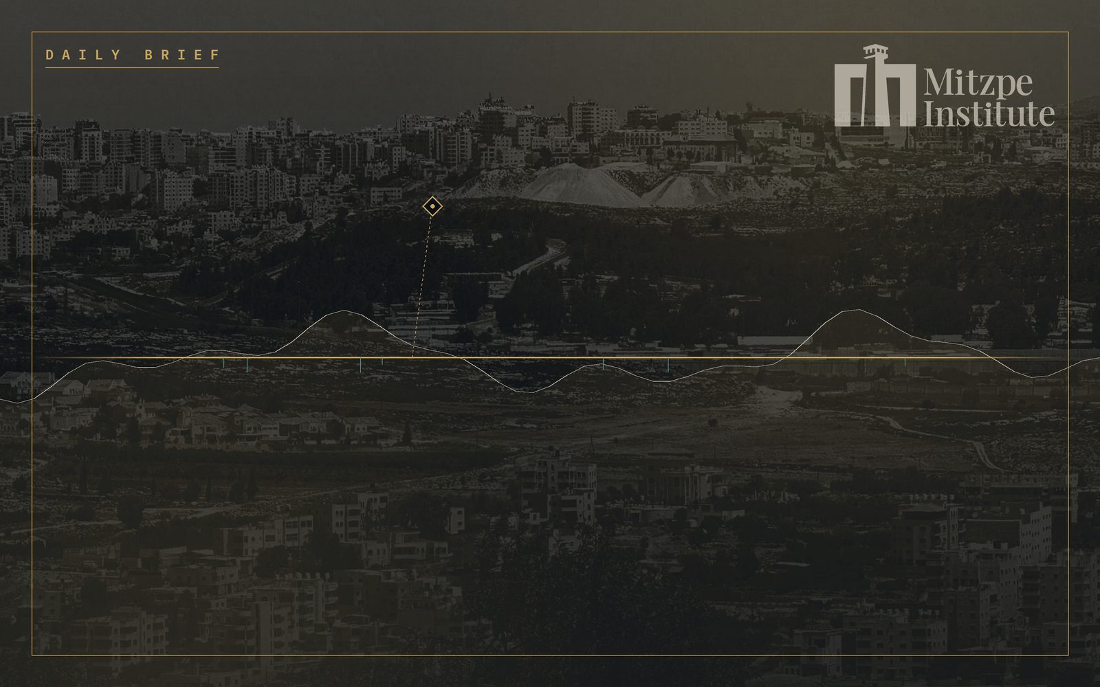 Mitzpe Institute — Daily Brief