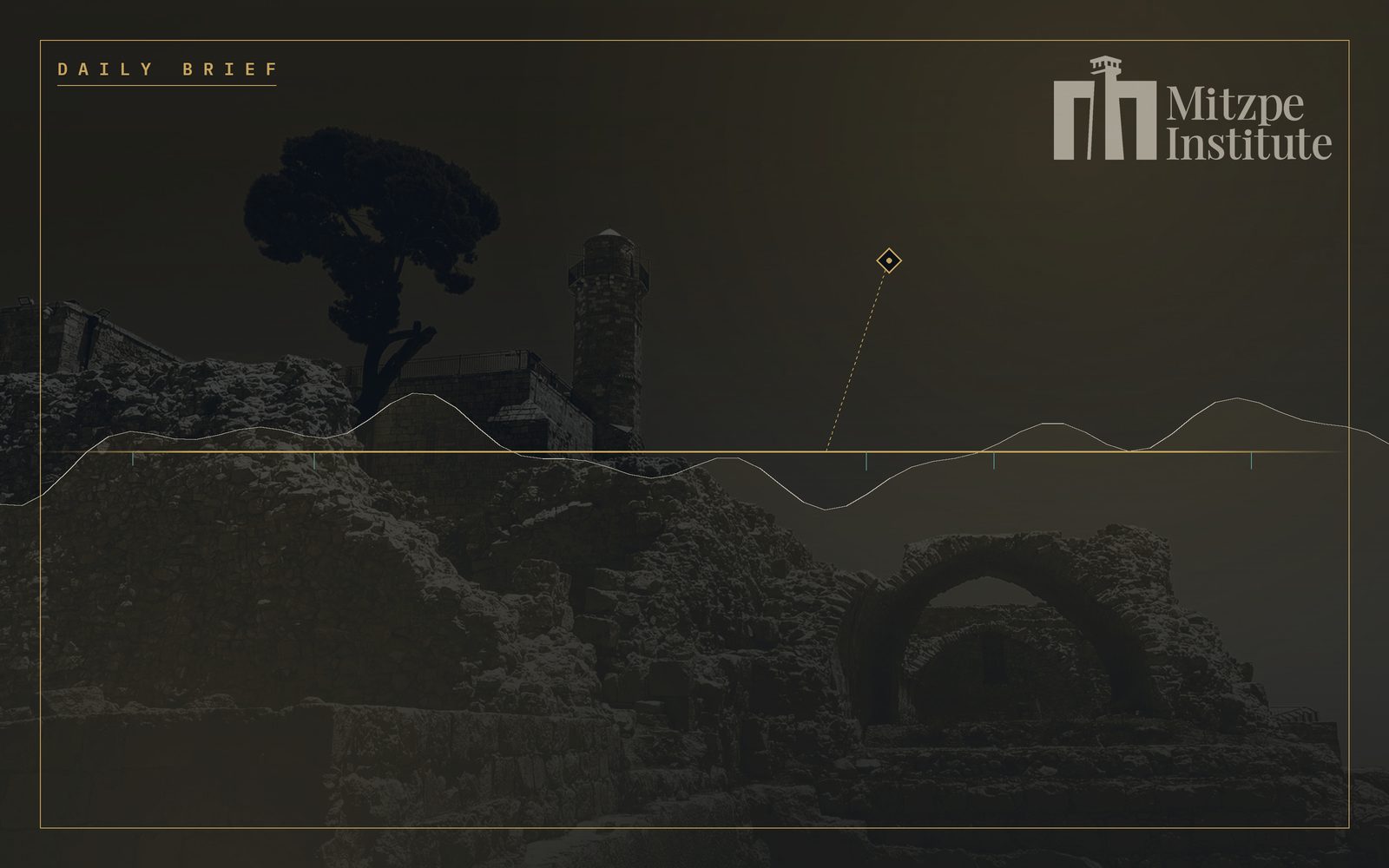 Mitzpe Institute — Daily Brief