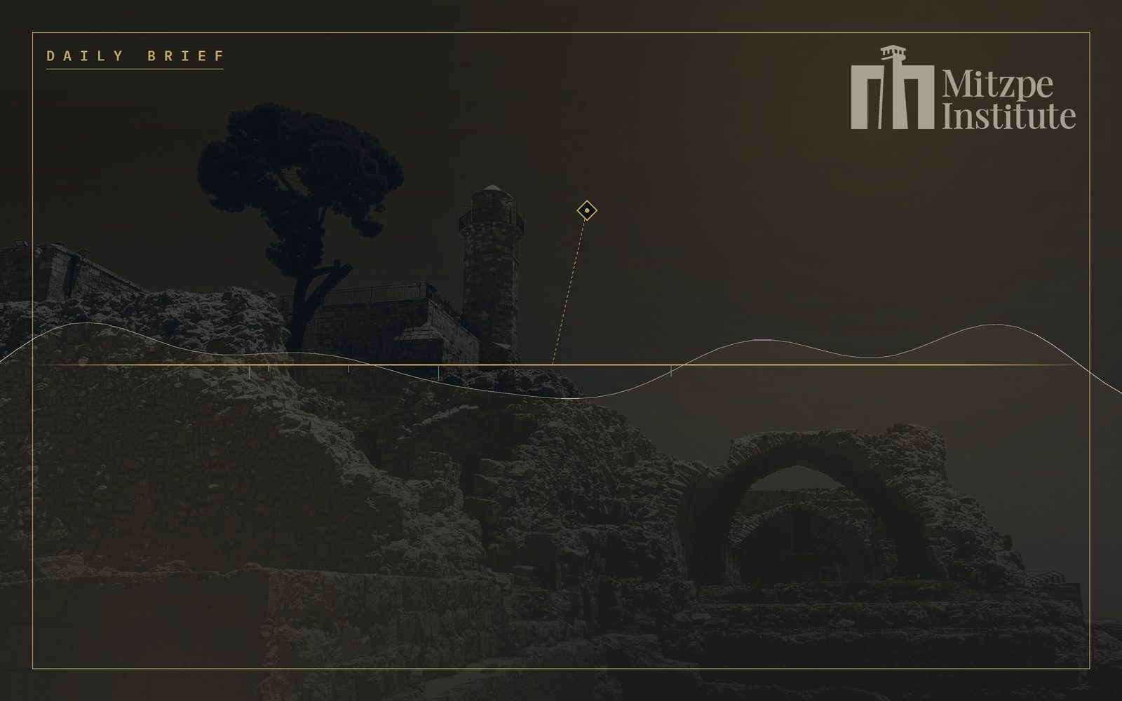 Mitzpe Institute — Daily Brief