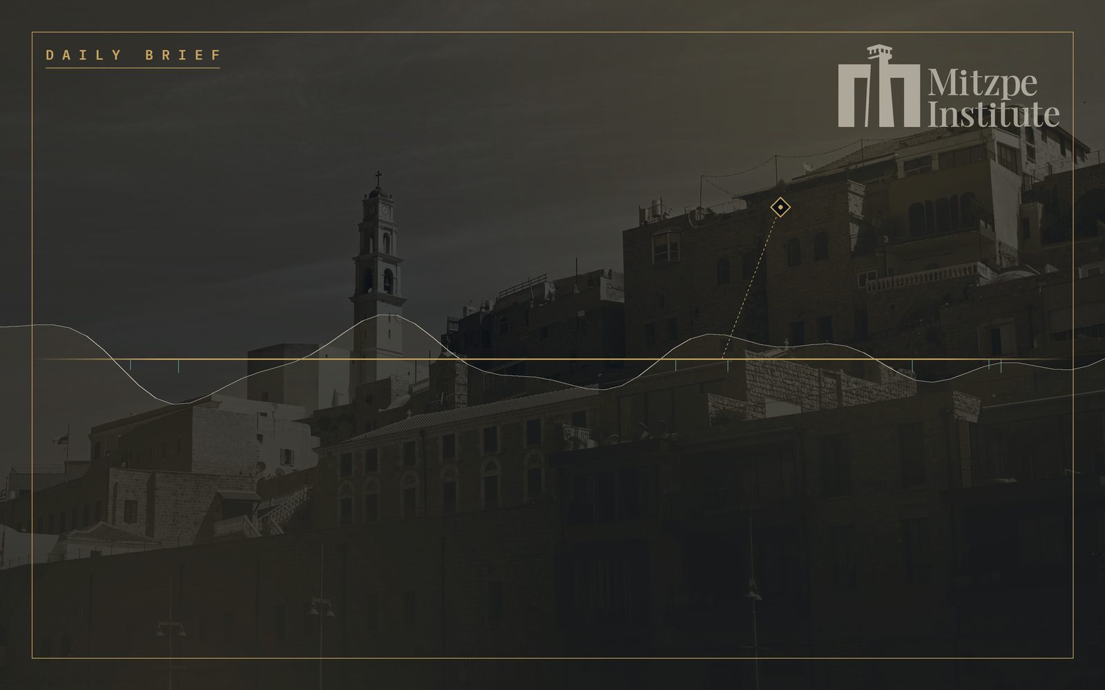 Mitzpe Institute — Daily Brief