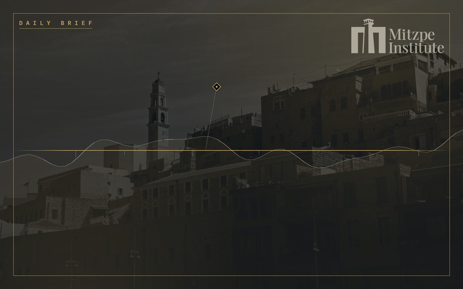 Mitzpe Institute — Daily Brief