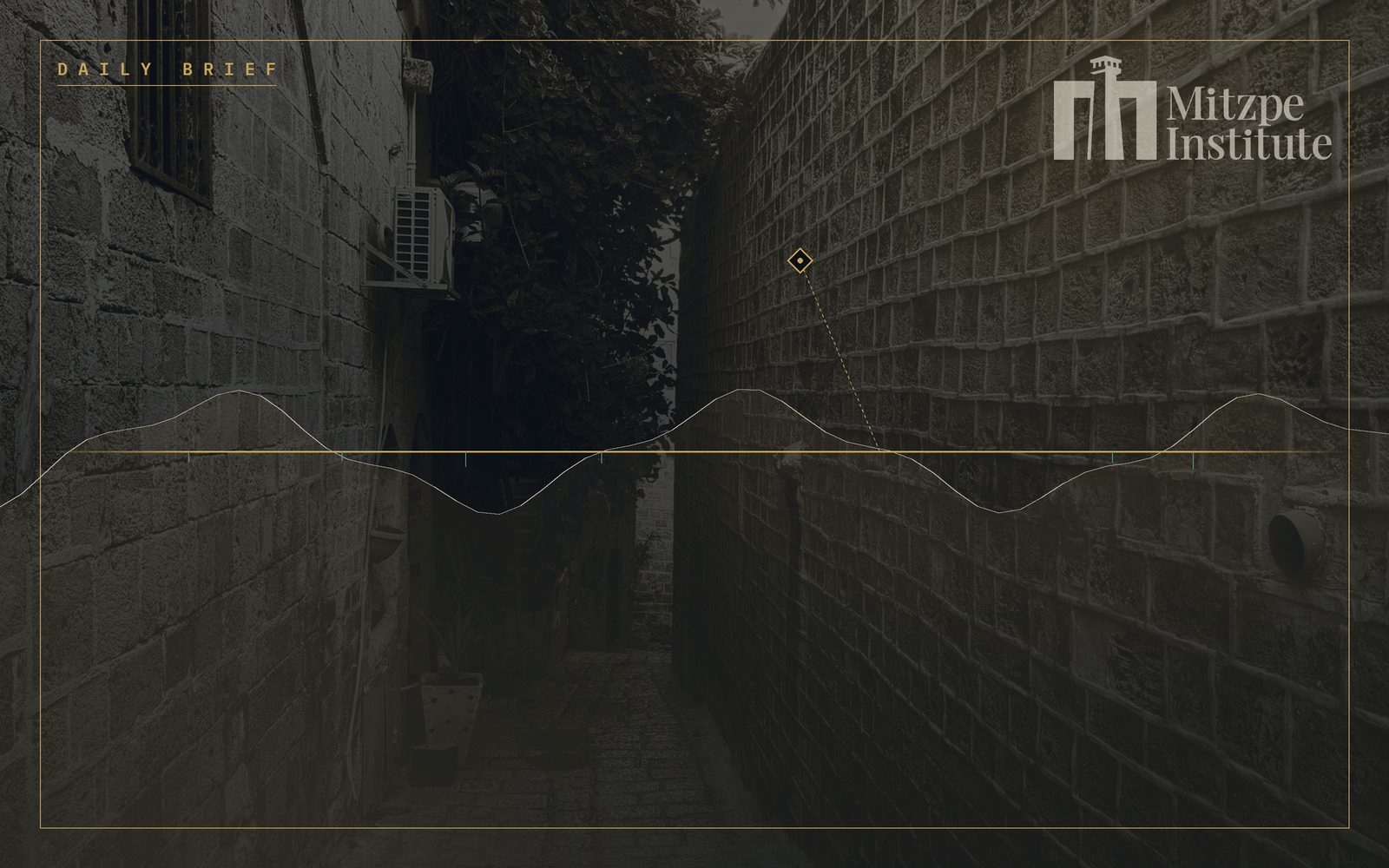 Mitzpe Institute — Daily Brief