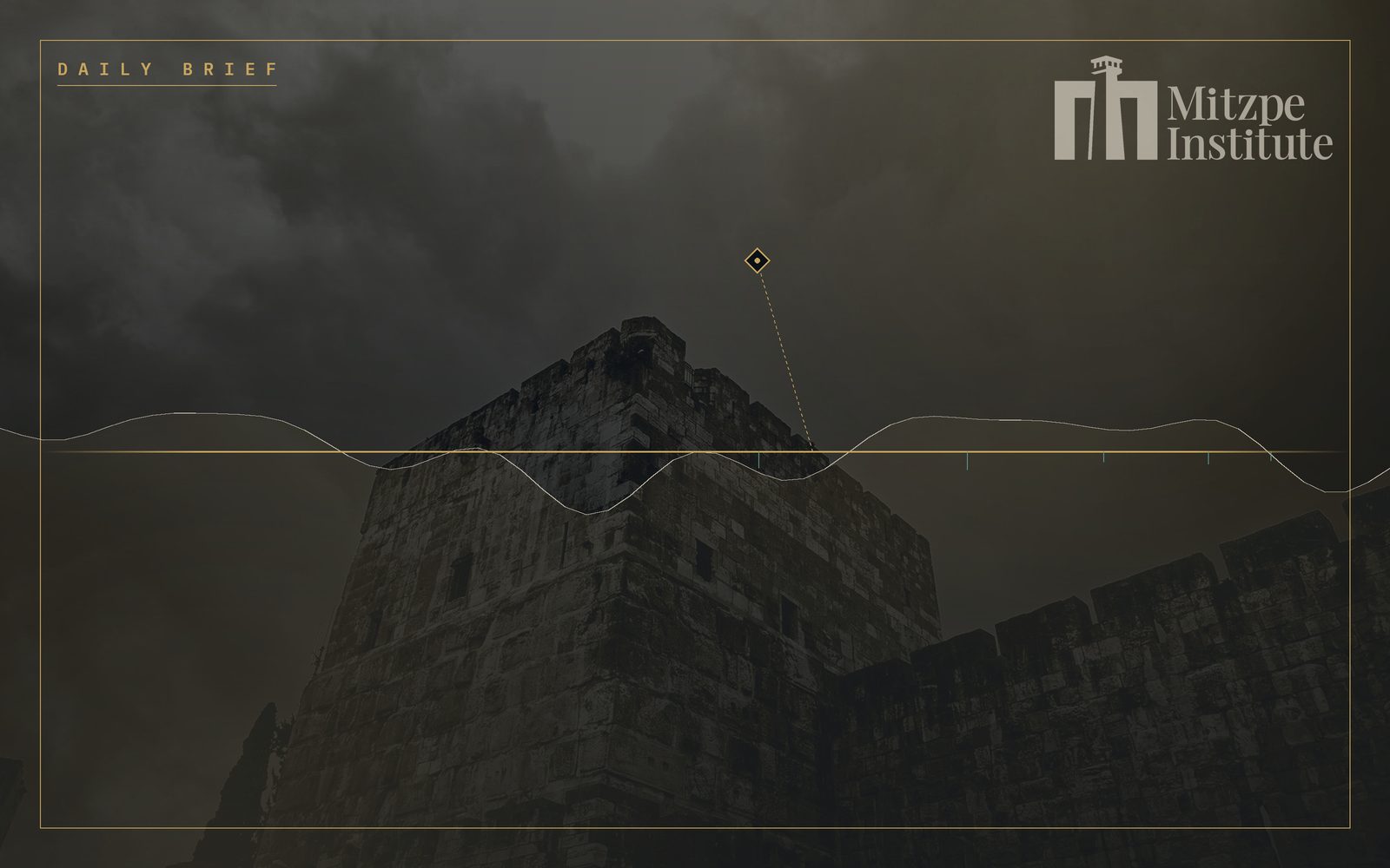 Mitzpe Institute — Daily Brief