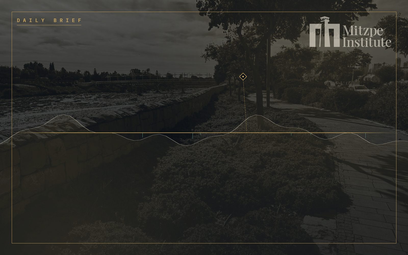 Mitzpe Institute — Daily Brief