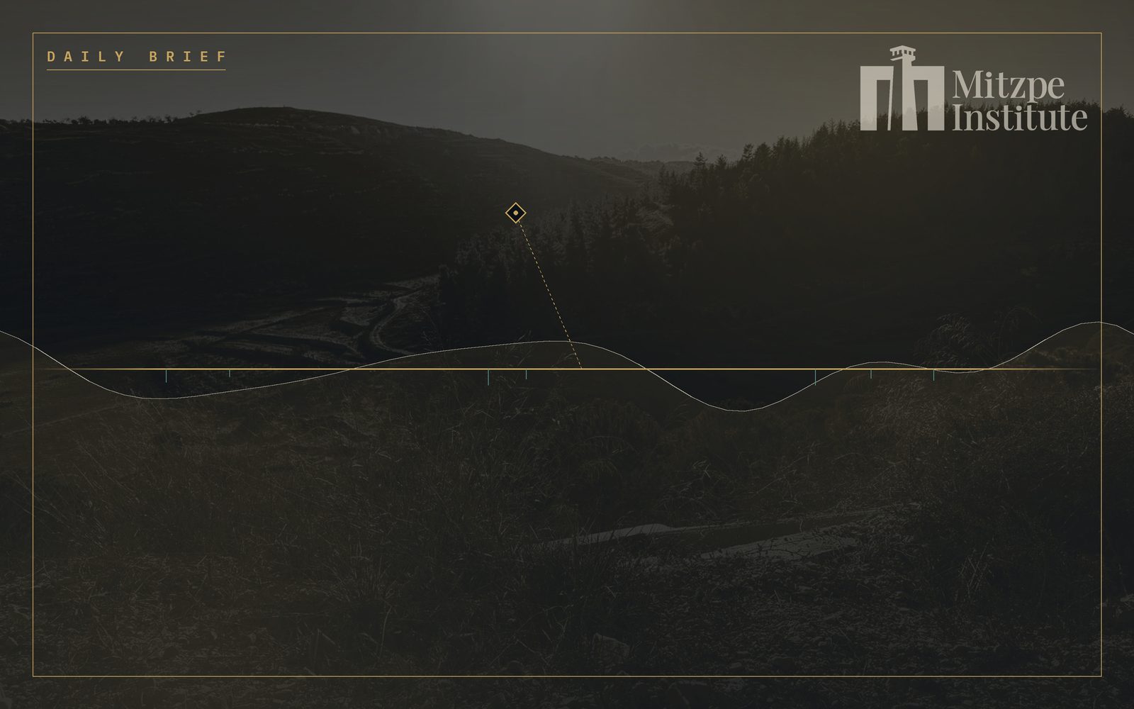 Mitzpe Institute — Daily Brief