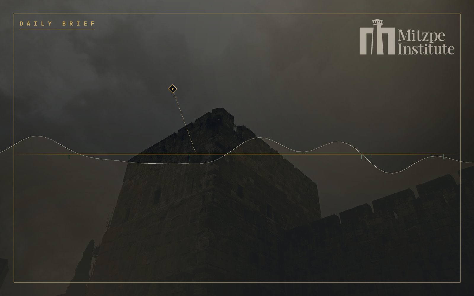 Mitzpe Institute — Daily Brief