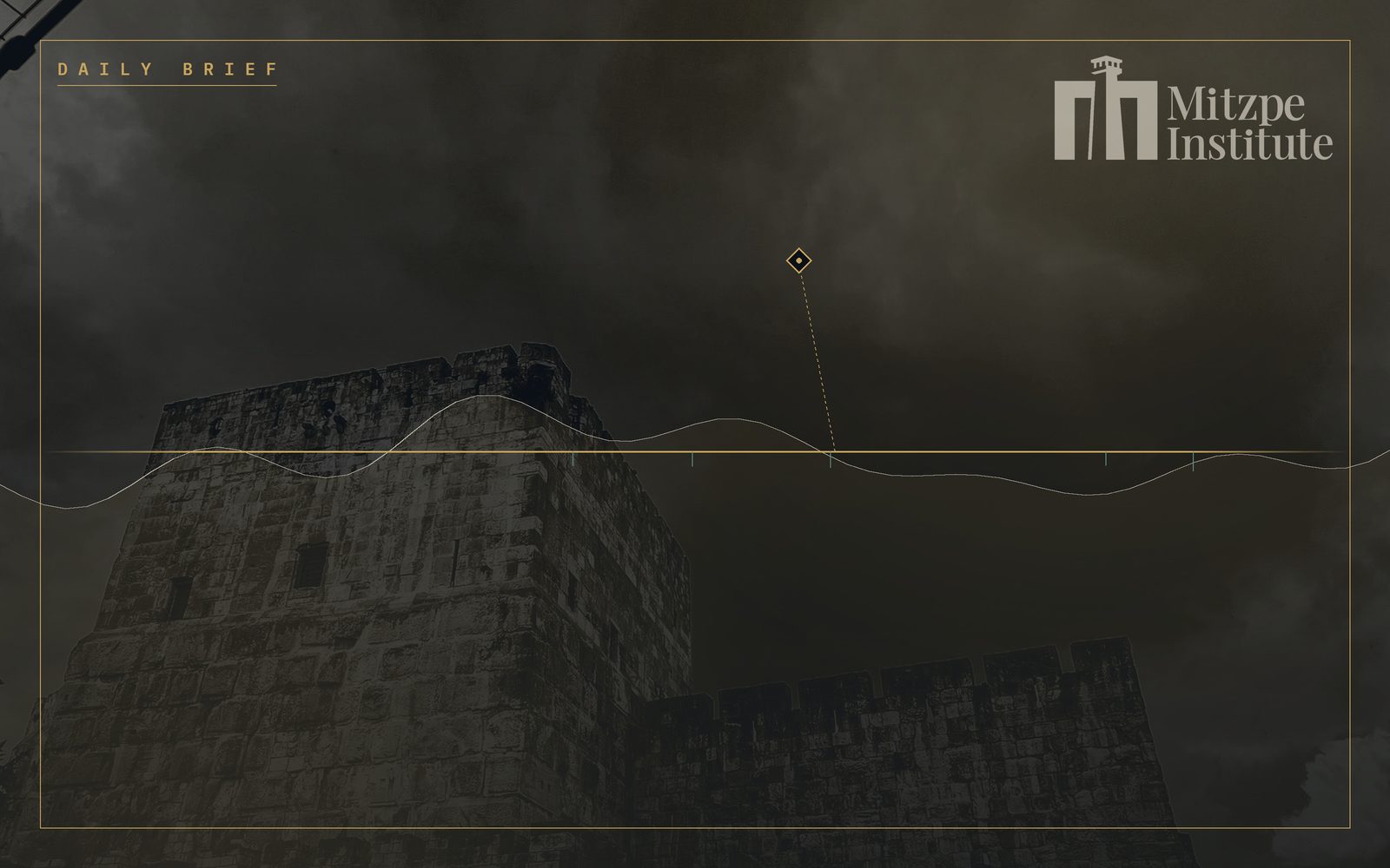 Mitzpe Institute — Daily Brief