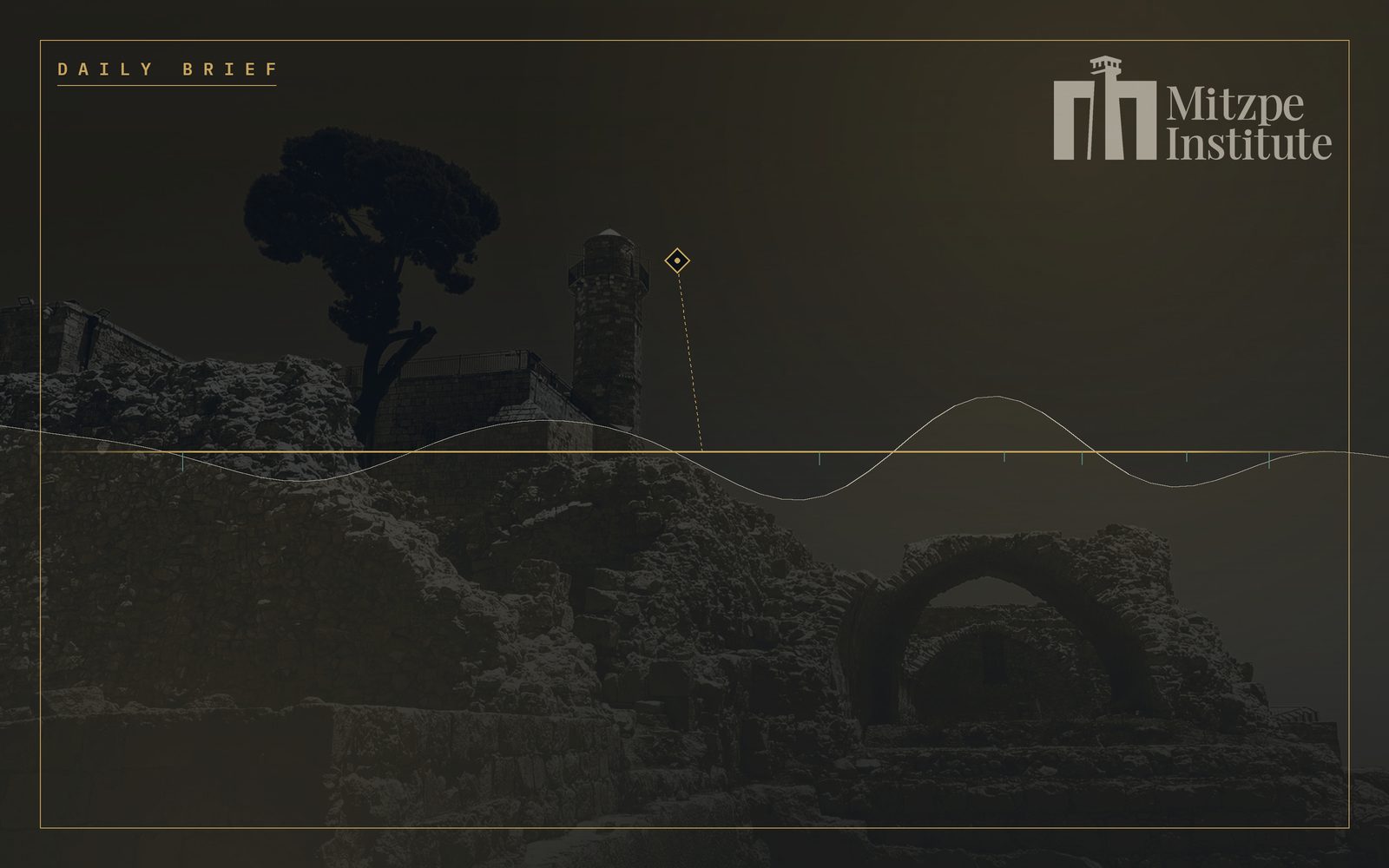 Mitzpe Institute — Daily Brief