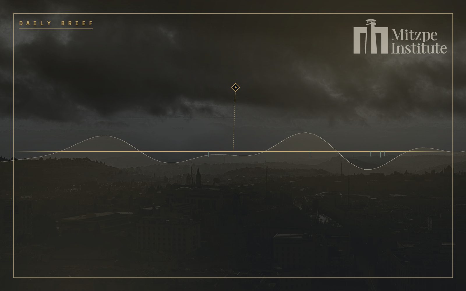 Mitzpe Institute — Daily Brief