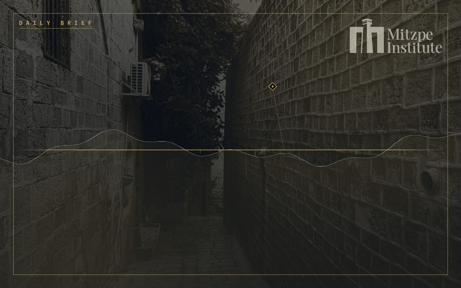Mitzpe Institute — Daily Brief