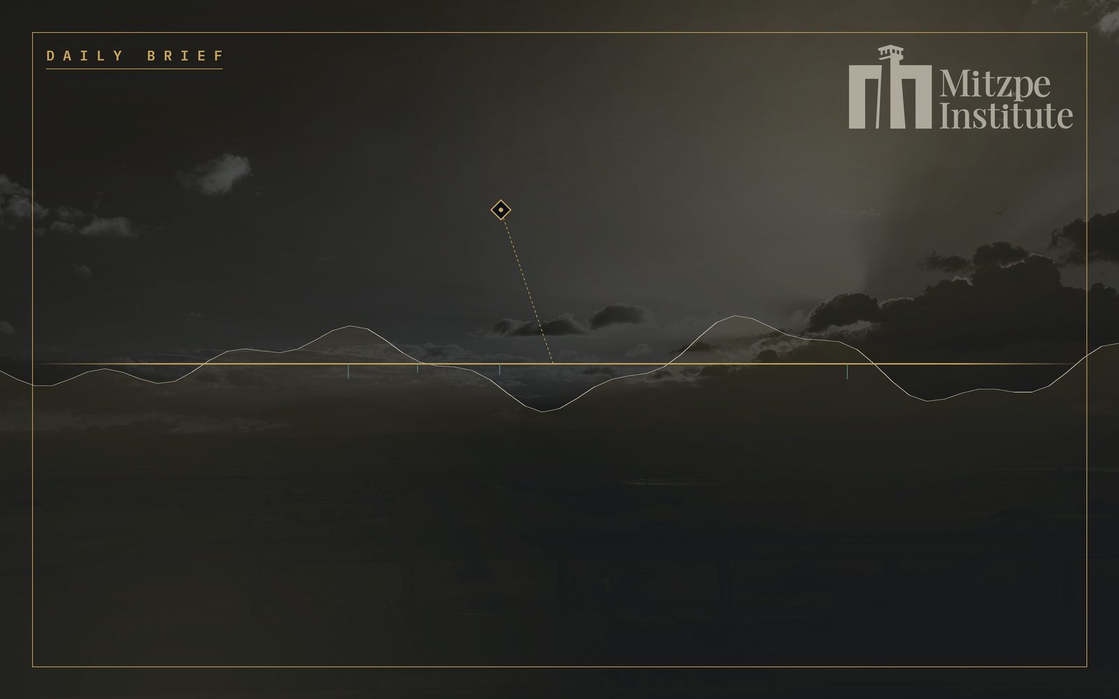 Mitzpe Institute — Daily Brief