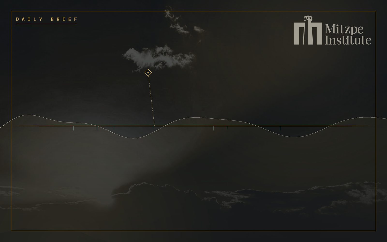 Mitzpe Institute — Daily Brief
