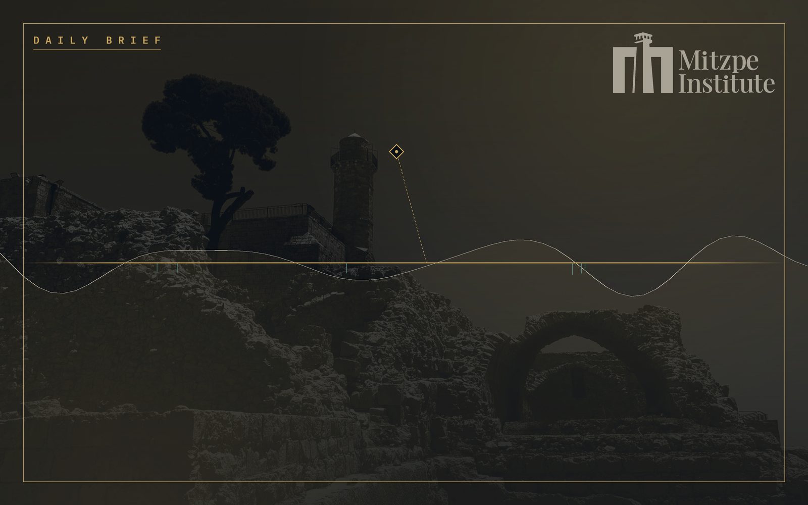Mitzpe Institute — Daily Brief