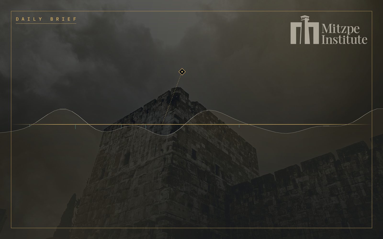 Mitzpe Institute — Daily Brief