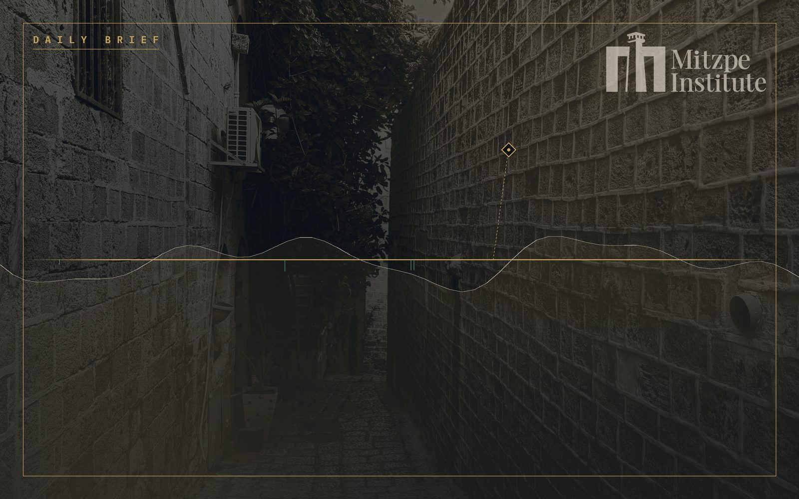Mitzpe Institute — Daily Brief