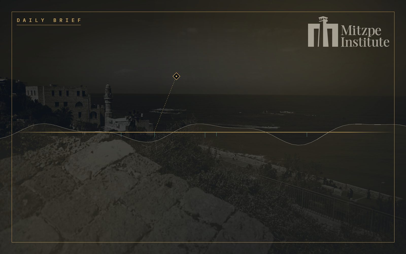 Mitzpe Institute — Daily Brief