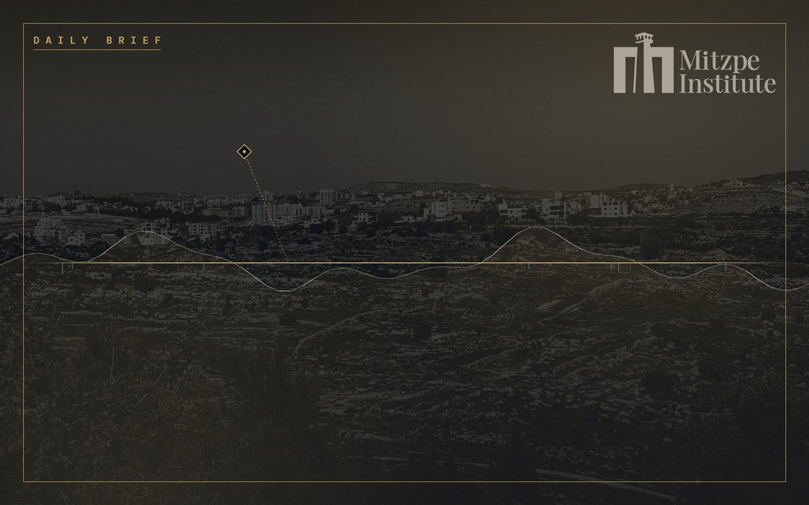 Mitzpe Institute — Daily Brief