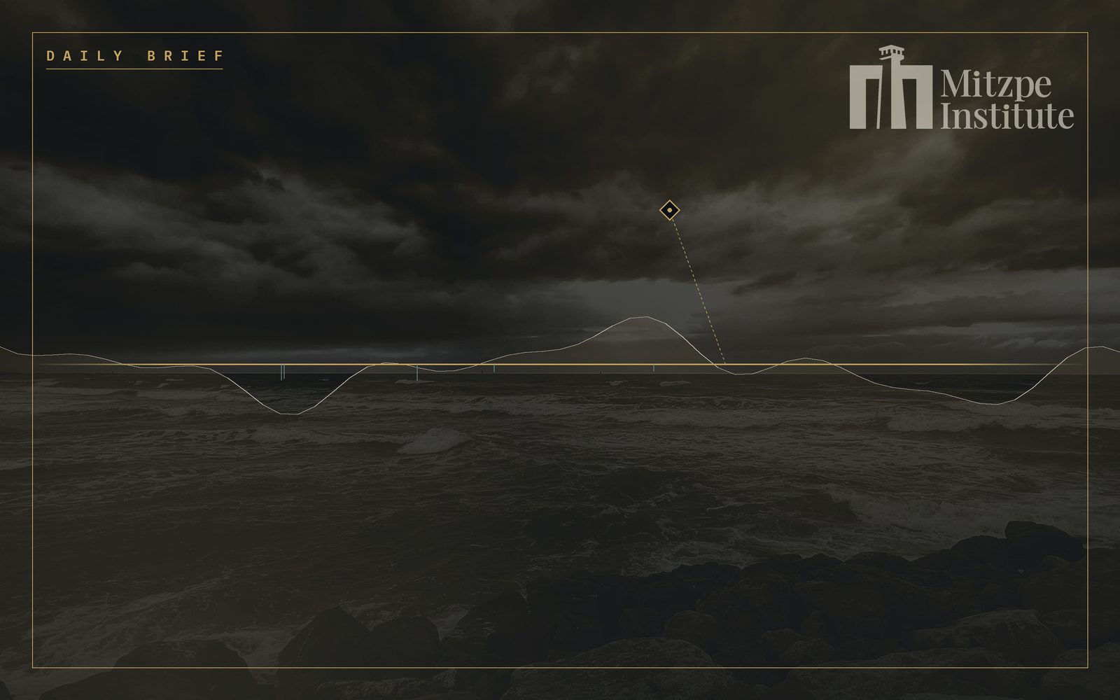 Mitzpe Institute — Daily Brief