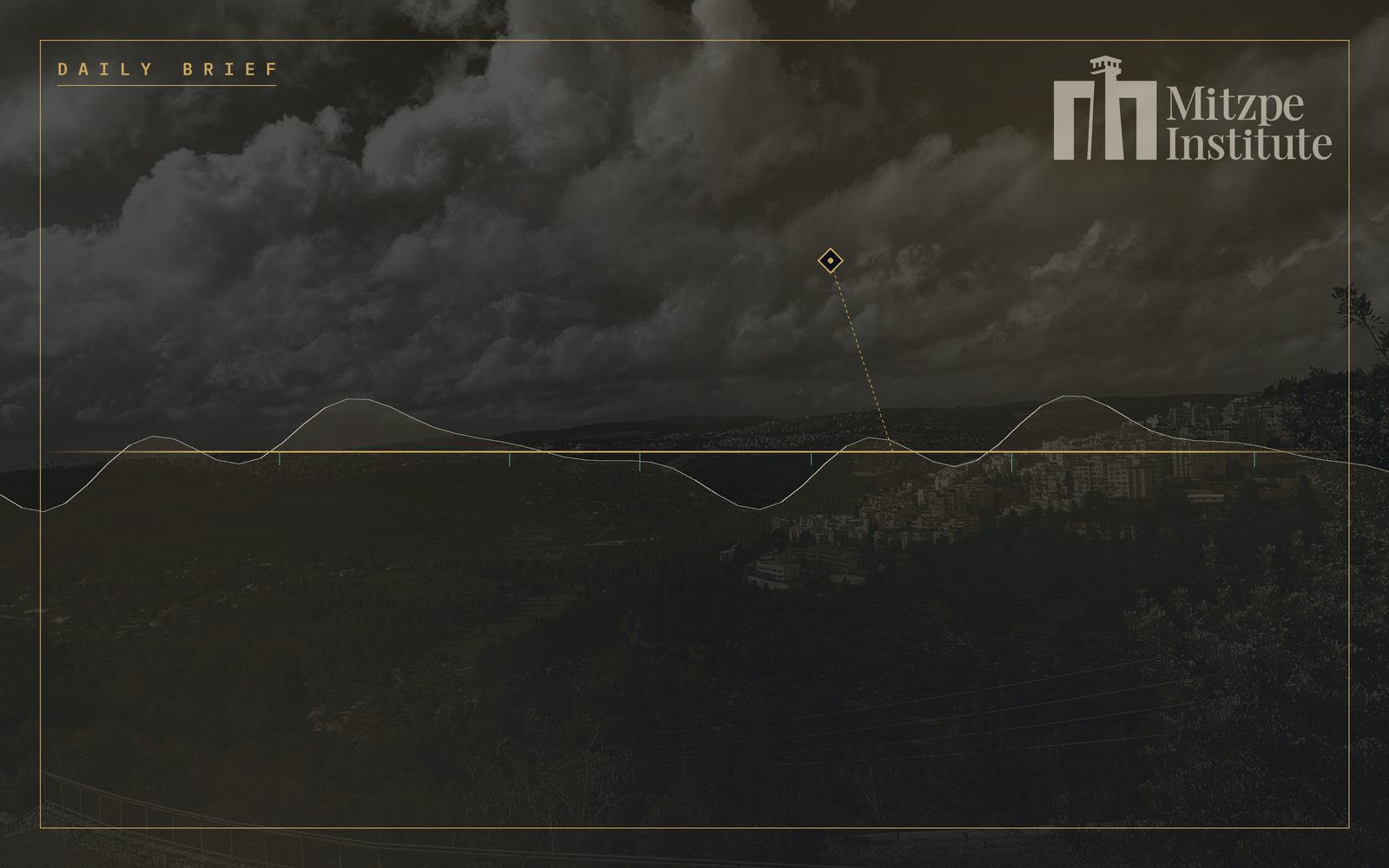 Mitzpe Institute — Daily Brief